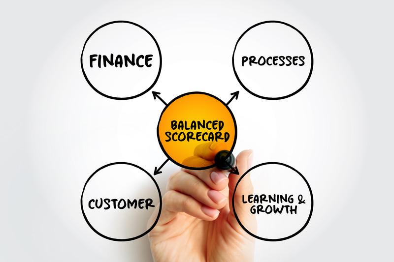 Manfaat Balanced Scorecard untuk Kinerja Perusahaan